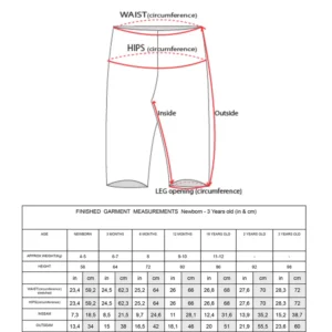 Newborn Bodice & Pants Pattern | 0-3M | Woven & Knit Fabrics - Image 3