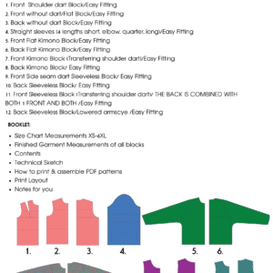 10 Easy Fit Bodice Variations | Sewing Pattern Block BUNDLE | Woven | XS - 6XL - Basic Pattern Block