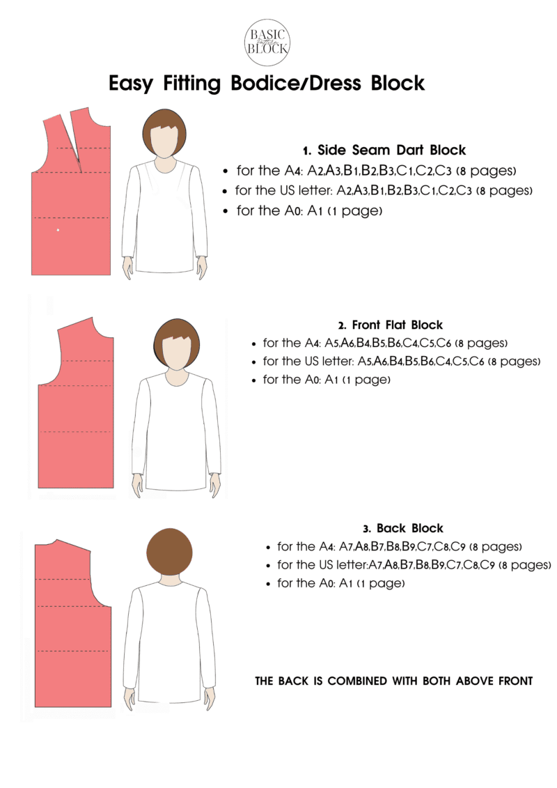 10 Easy Fit Bodice Variations | Sewing Pattern Block BUNDLE | Woven | XS - 6XL - Basic Pattern Block