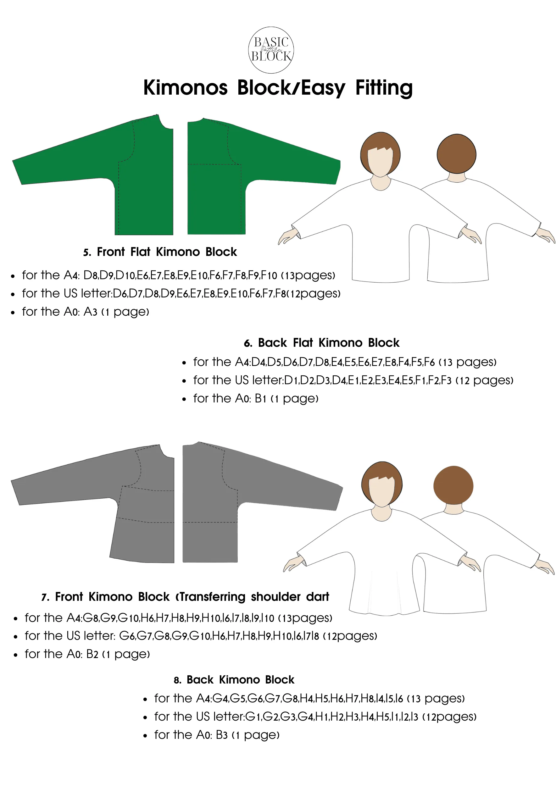 10 Easy Fit Bodice Variations | Sewing Pattern Block BUNDLE | Woven | XS - 6XL - Basic Pattern Block