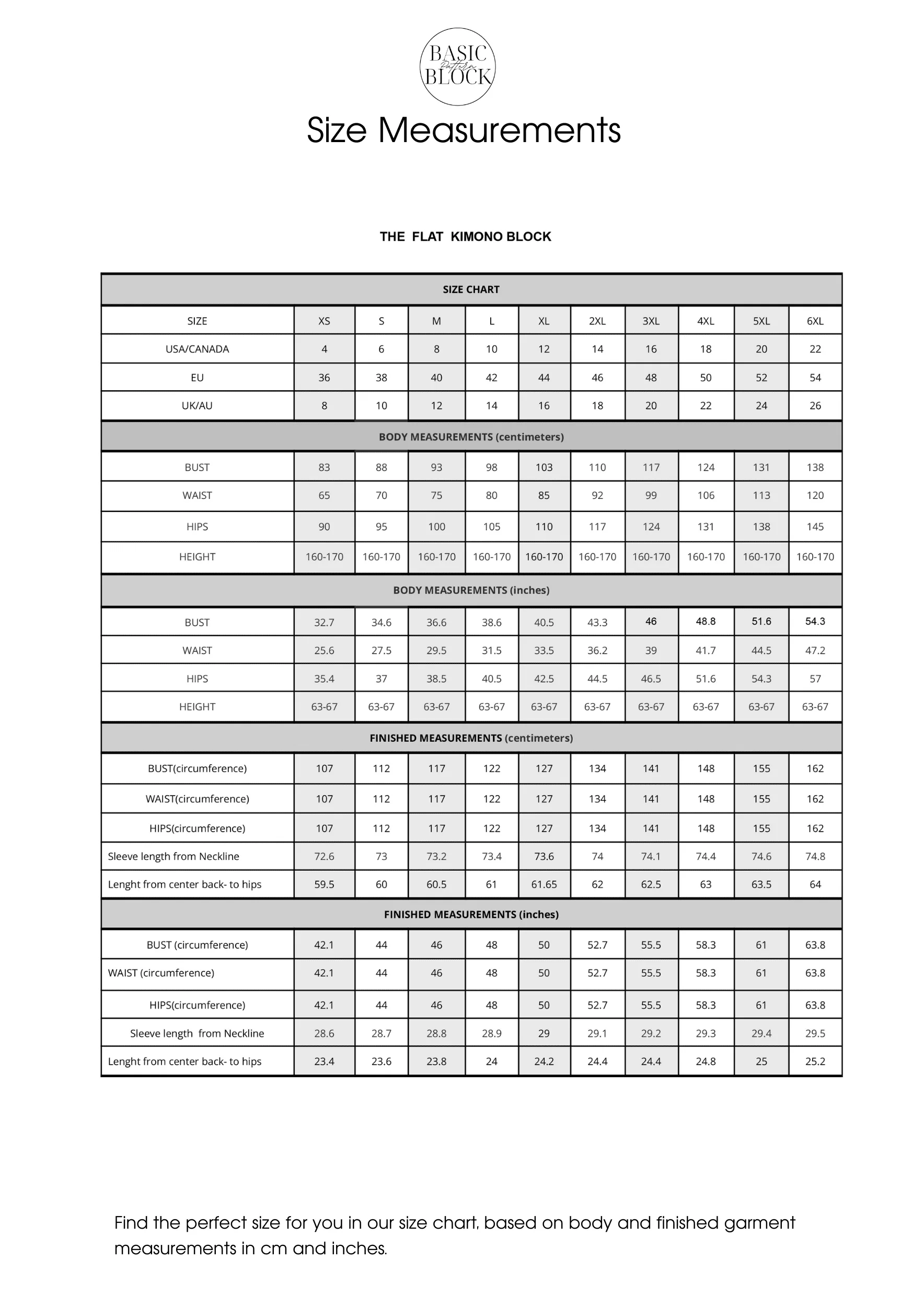 10 Easy Fit Bodice Variations | Sewing Pattern Block BUNDLE | Woven | XS - 6XL - Basic Pattern Block