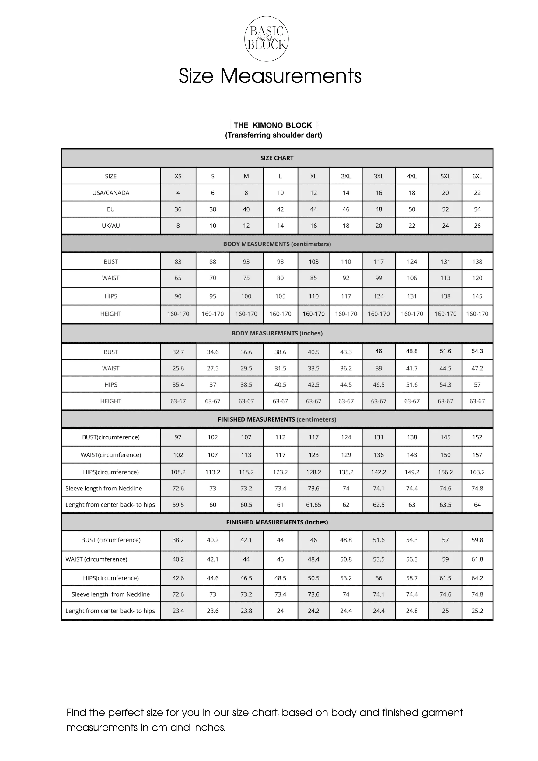 10 Easy Fit Bodice Variations | Sewing Pattern Block BUNDLE | Woven | XS - 6XL - Basic Pattern Block