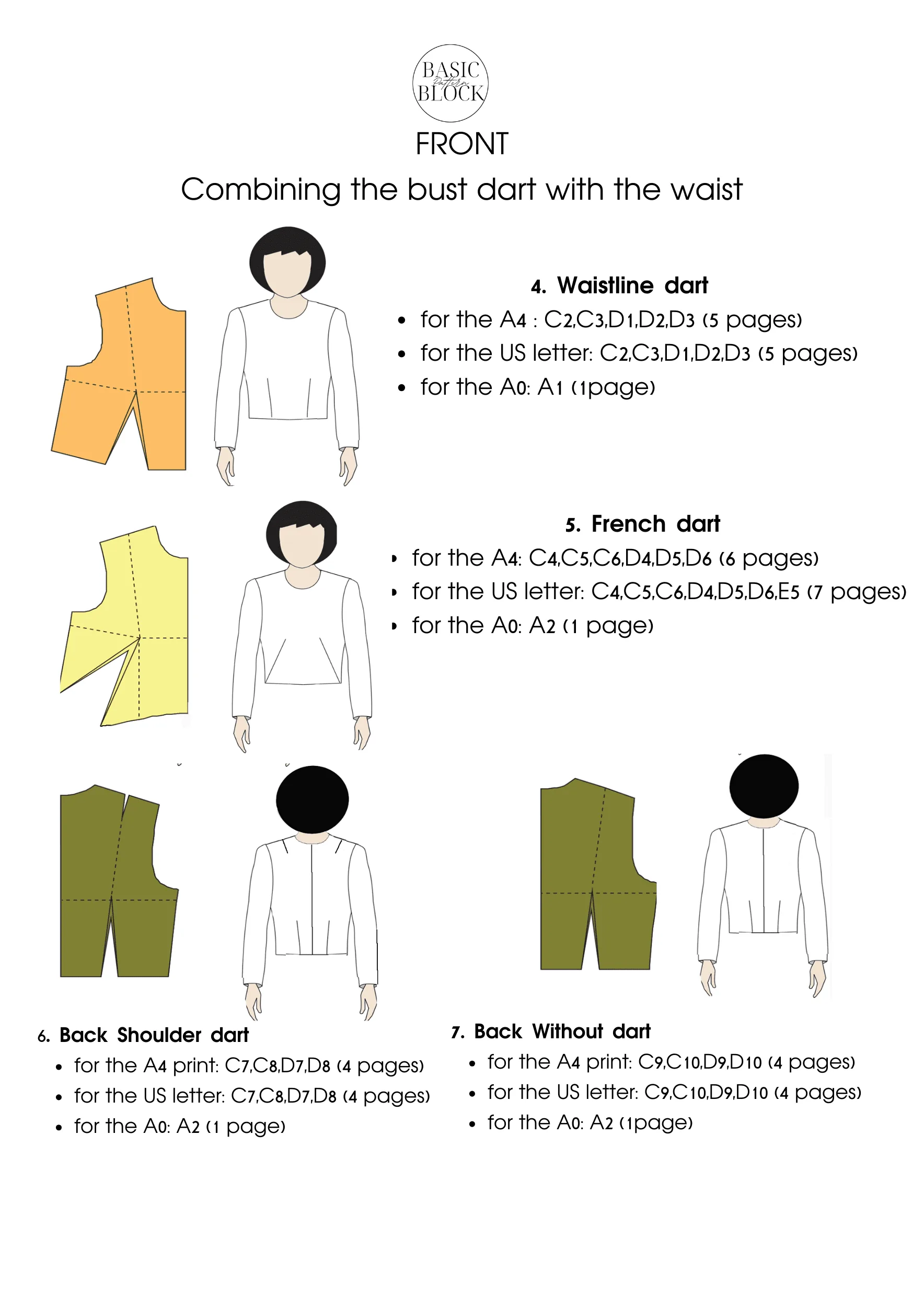 14 Basic Bodice Torso Block | Sewing Pattern Block BUNDLE | XS - 6XL - Basic Pattern Block