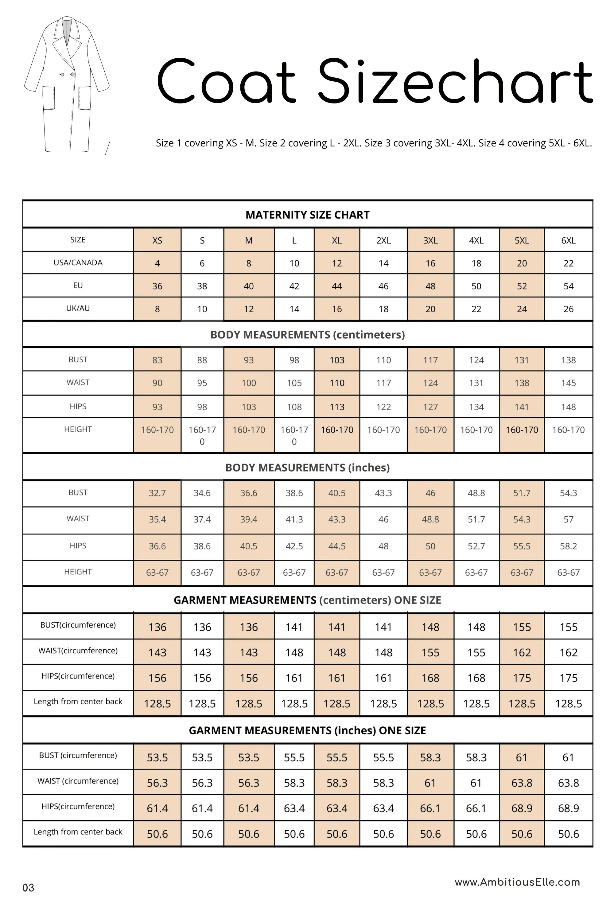 MATERNITY Sewing Pattern | Long Coat | Pregnancy Coat | Maternity Outerwear | Patterns for pregnancy | Ambitious Elle Patterns - Basic Pattern Block