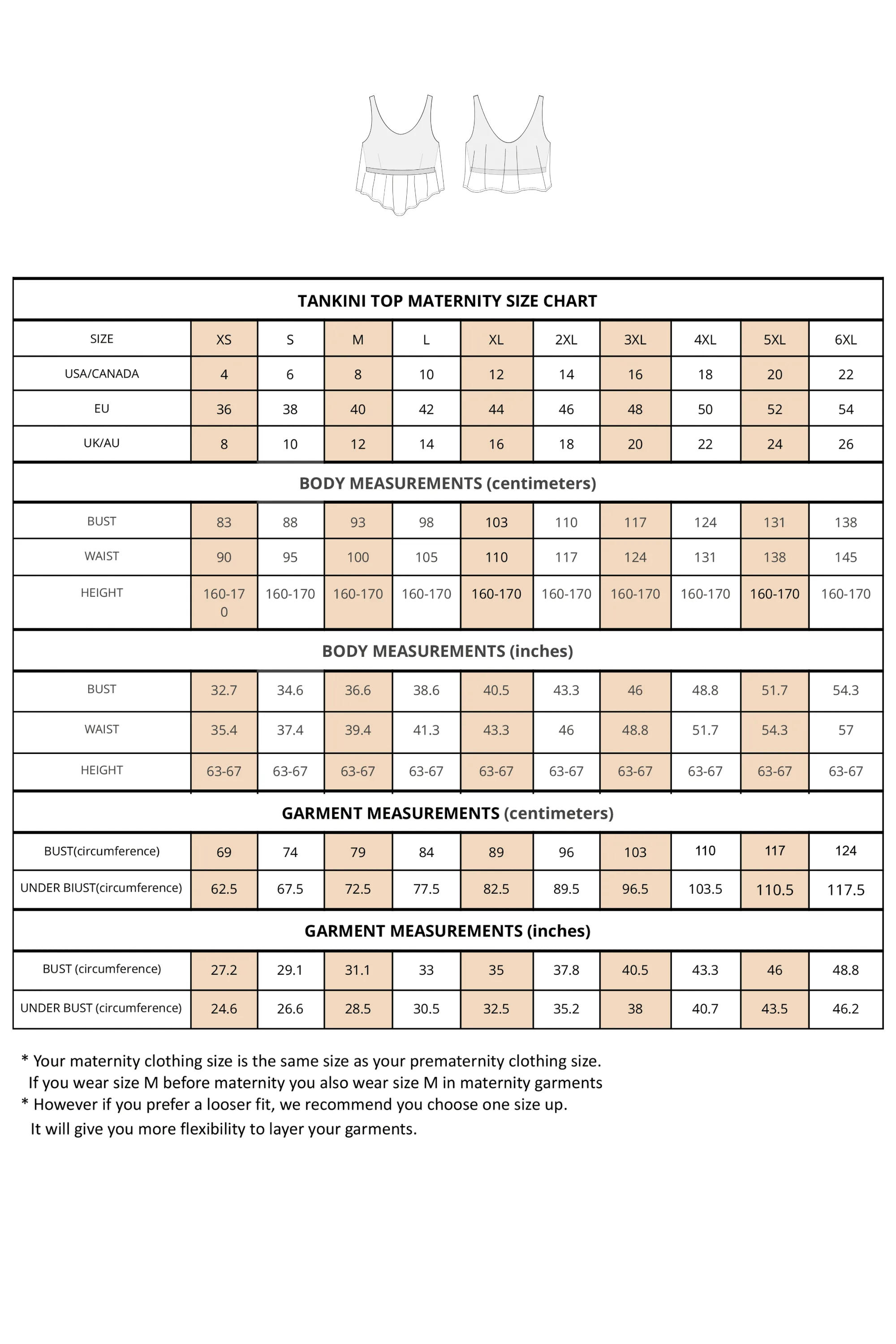 Maternity Pregnancy Swimwear Sewing Pattern | Maternity Tankini | Maternity Bikini | Pregnancy Swimwear| Patterns for pregnancy Sizes XS-6XL - Basic Pattern Block