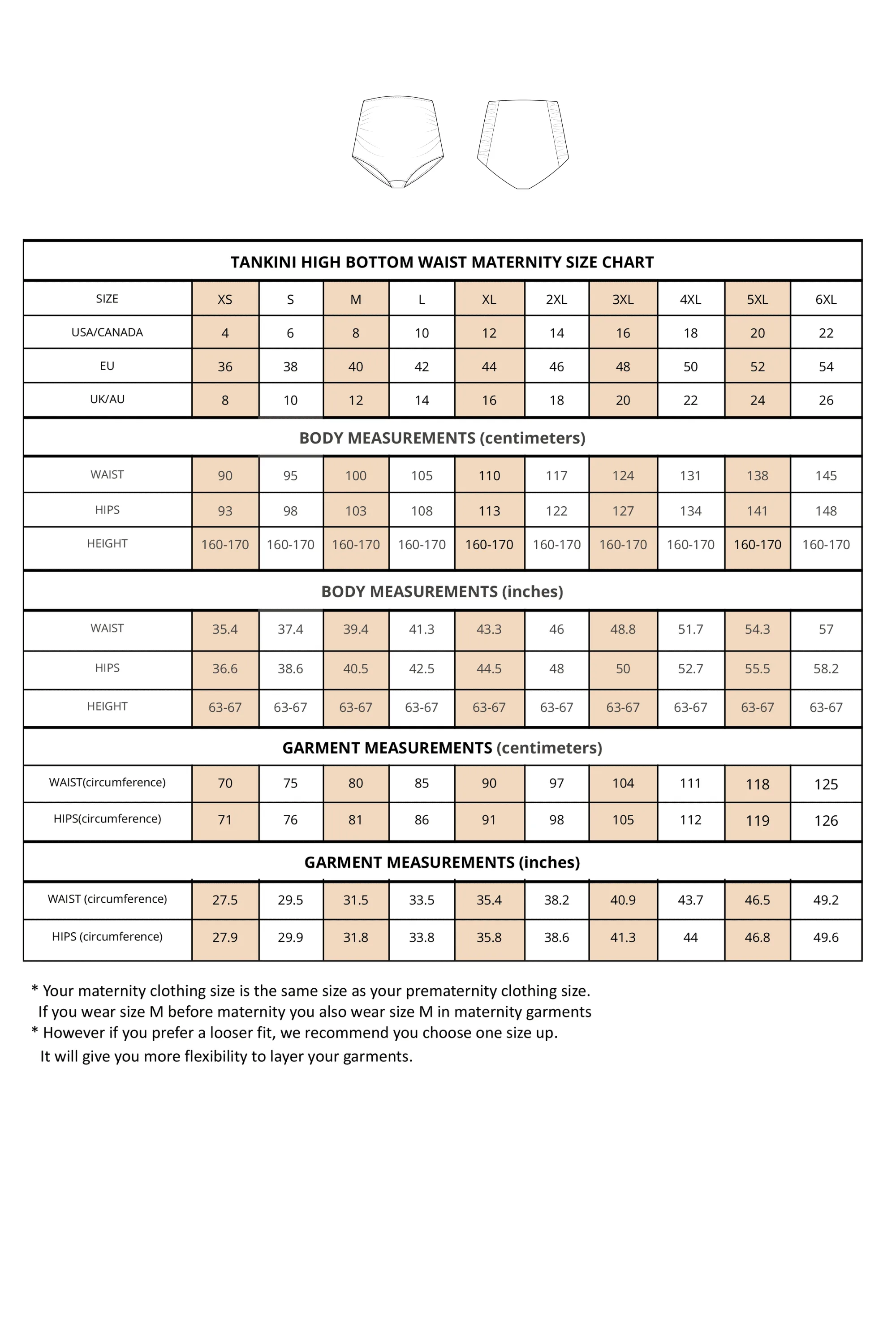 Maternity Pregnancy Swimwear Sewing Pattern | Maternity Tankini | Maternity Bikini | Pregnancy Swimwear| Patterns for pregnancy Sizes XS-6XL - Basic Pattern Block