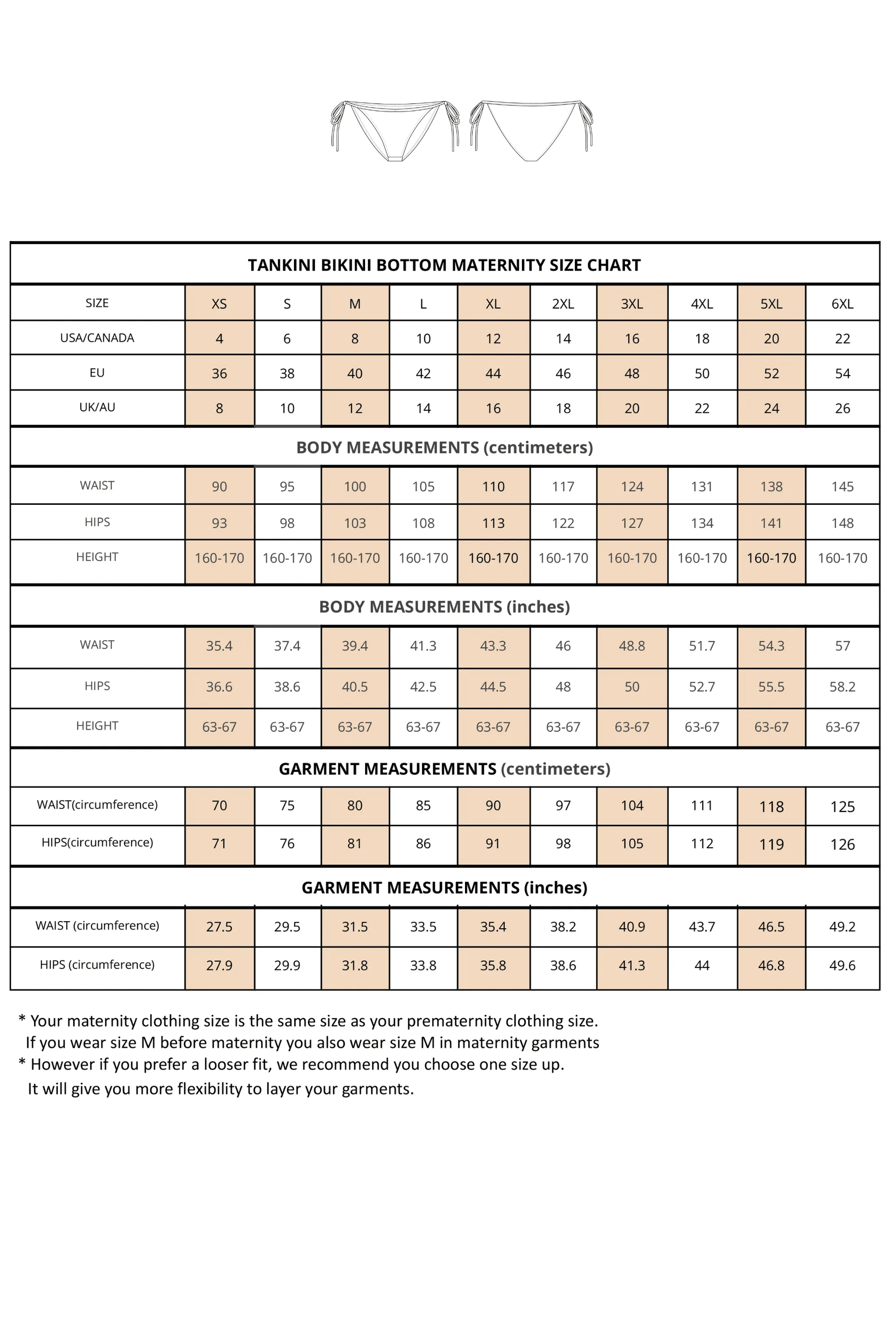 Maternity Pregnancy Swimwear Sewing Pattern | Maternity Tankini | Maternity Bikini | Pregnancy Swimwear| Patterns for pregnancy Sizes XS-6XL - Basic Pattern Block