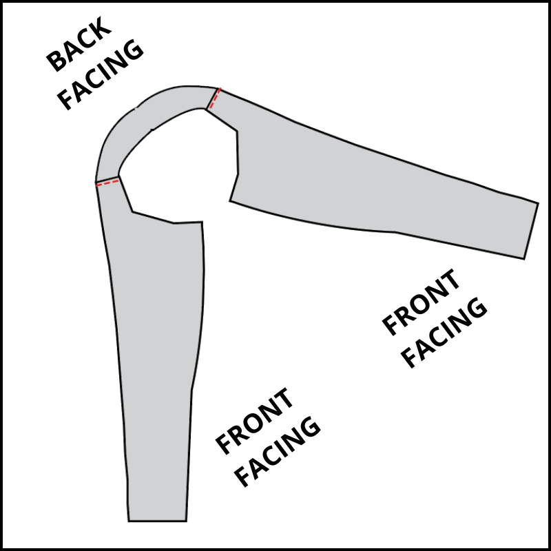 hot to assemble and sew a blazer (1)