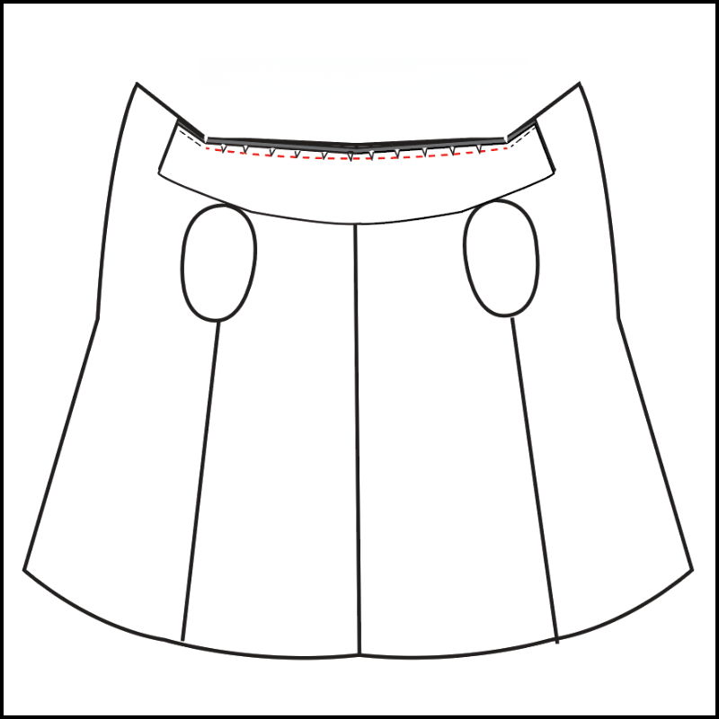 hot to assemble and sew a blazer (1)