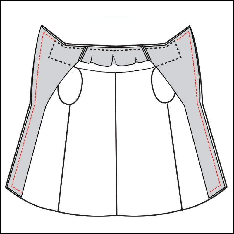 hot to assemble and sew a blazer (1)