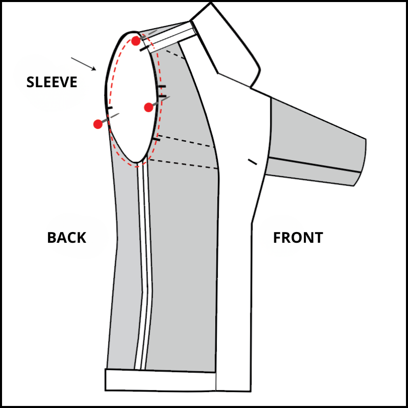 hot to assemble and sew a blazer (6)