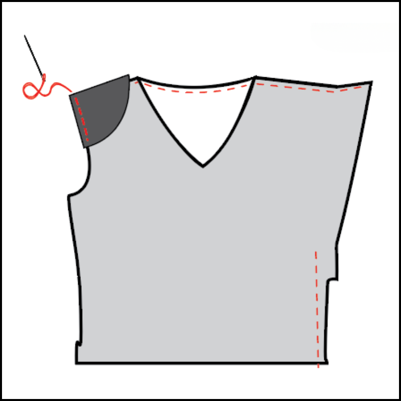 hot to assemble and sew a blazer (1)