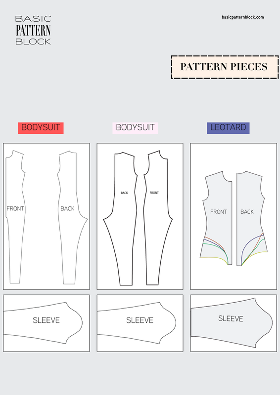 Etsy Covers Set_WOMEN BODYSUIT & CATSUIT BUNDLE